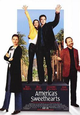 America's Sweethearts (2001) - Movies Most Similar to A Rainy Day in New York (2019)